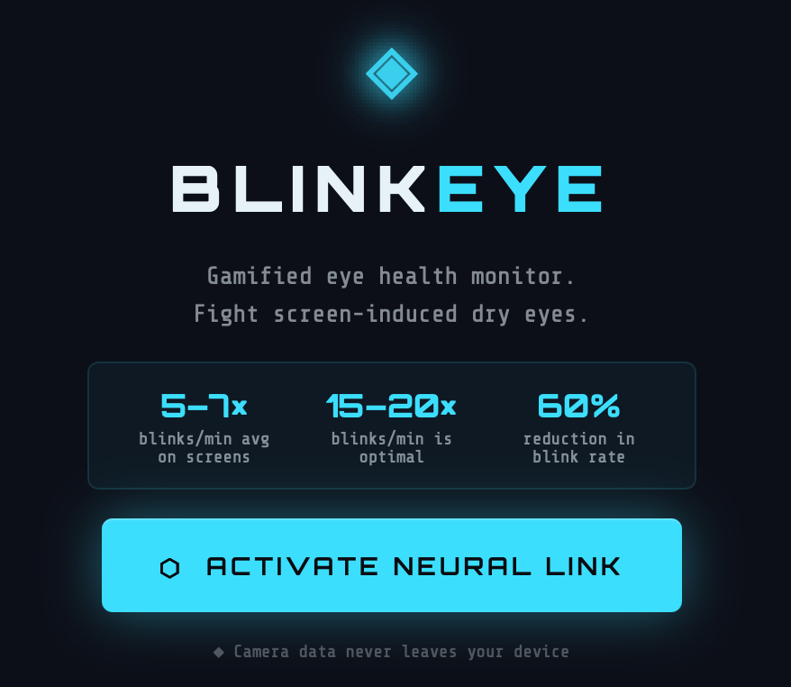 Blink Eye Counter